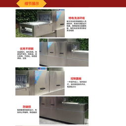 酒店洗碗機(jī)采購指南 報(bào)價(jià)解析與永逸品牌優(yōu)勢及軟件開發(fā)趨勢