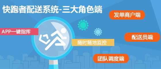 智能跑腿軟件應用 AI賦能下的行業(yè)新趨勢