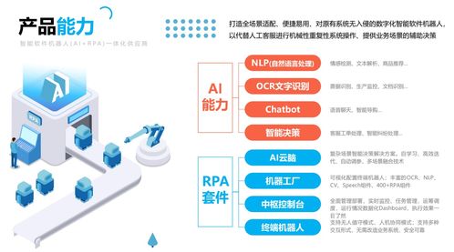 RPA財(cái)務(wù)機(jī)器人 實(shí)在智能驅(qū)動財(cái)務(wù)工作方式變革與數(shù)字化升級